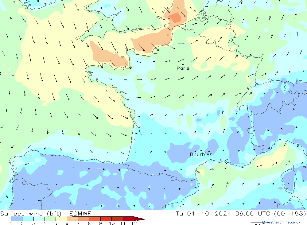 Viento 10 m (bft) ECMWF mar 01.10.2024 06 UTC