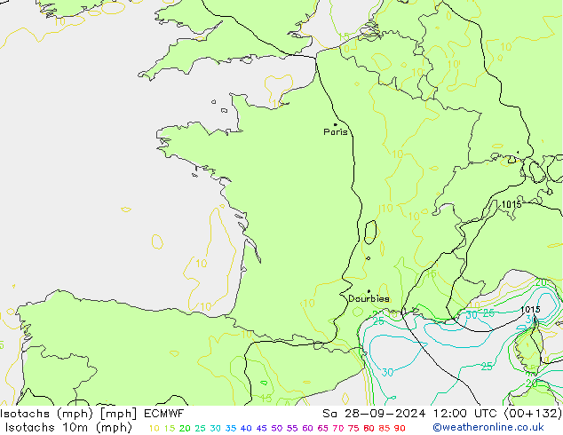 Izotacha (mph) ECMWF so. 28.09.2024 12 UTC