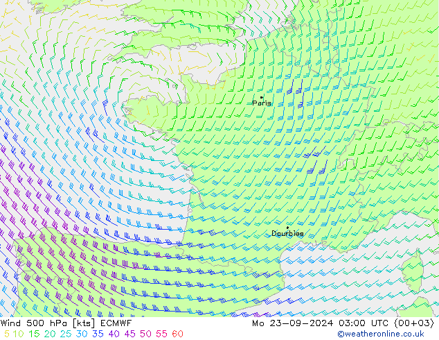 ветер 500 гПа ECMWF пн 23.09.2024 03 UTC