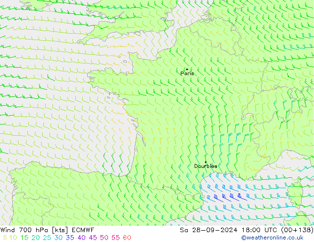 Wind 700 hPa ECMWF Sa 28.09.2024 18 UTC