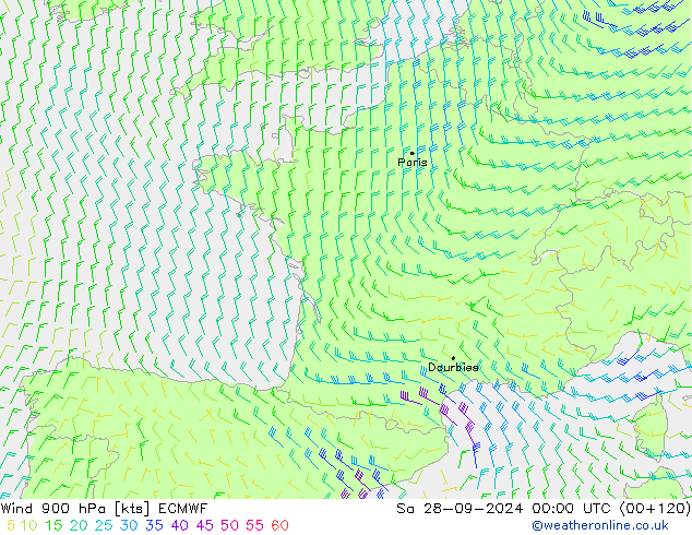 Wind 900 hPa ECMWF Sa 28.09.2024 00 UTC