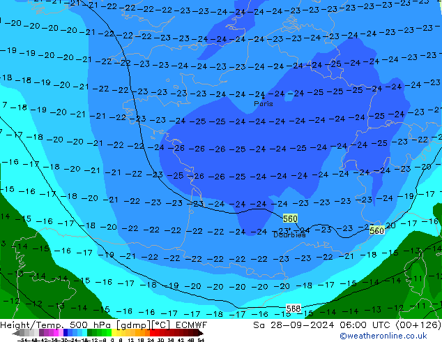 Z500/Rain (+SLP)/Z850 ECMWF sáb 28.09.2024 06 UTC