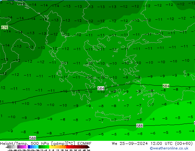 Height/Temp. 500 hPa ECMWF mer 25.09.2024 12 UTC