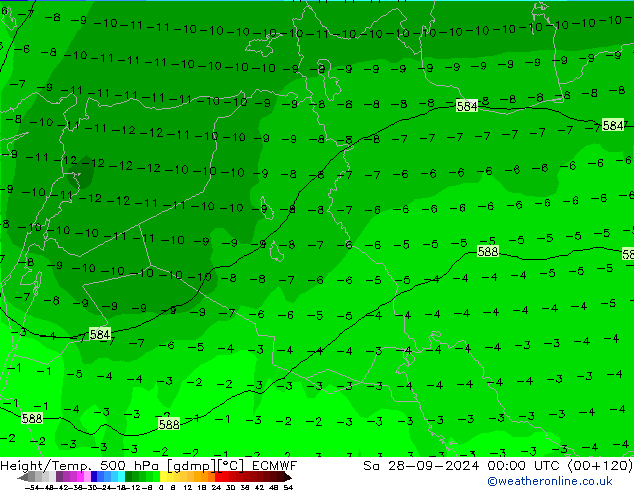 Height/Temp. 500 hPa ECMWF sab 28.09.2024 00 UTC