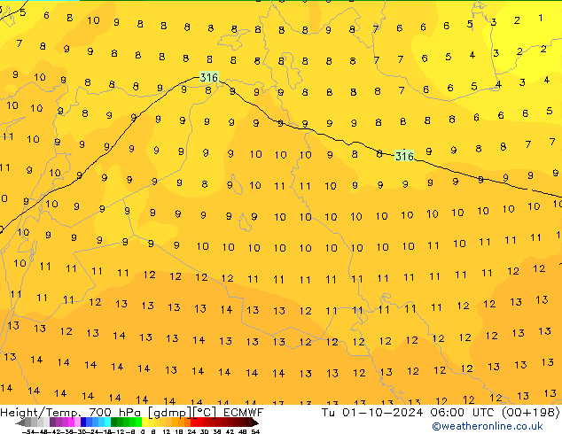 Geop./Temp. 700 hPa ECMWF mar 01.10.2024 06 UTC