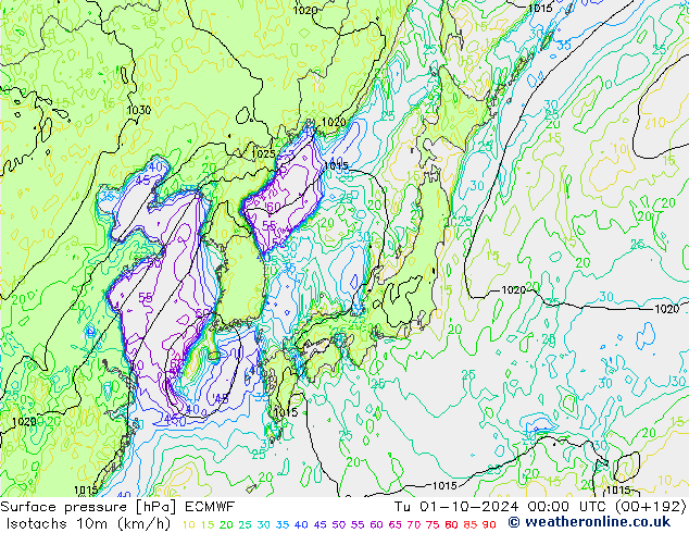 Isotachs (kph) ECMWF Tu 01.10.2024 00 UTC