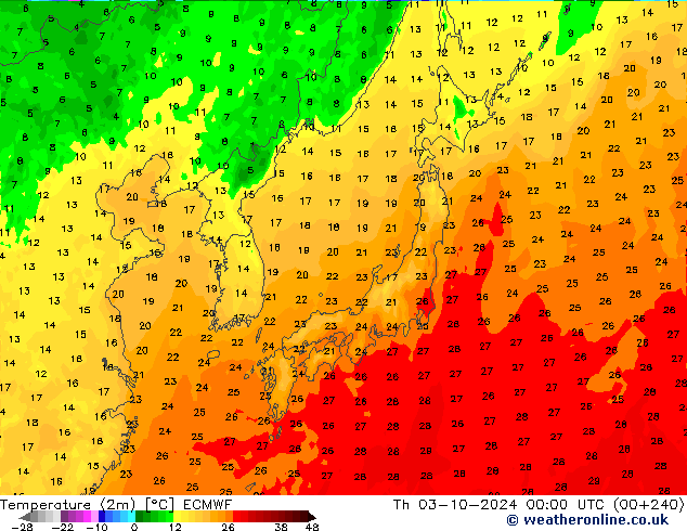 Temperature (2m) ECMWF Čt 03.10.2024 00 UTC