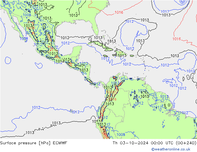 pression de l'air ECMWF jeu 03.10.2024 00 UTC