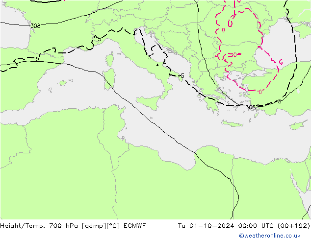 Géop./Temp. 700 hPa ECMWF mar 01.10.2024 00 UTC