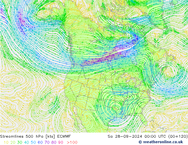 Línea de corriente 500 hPa ECMWF sáb 28.09.2024 00 UTC