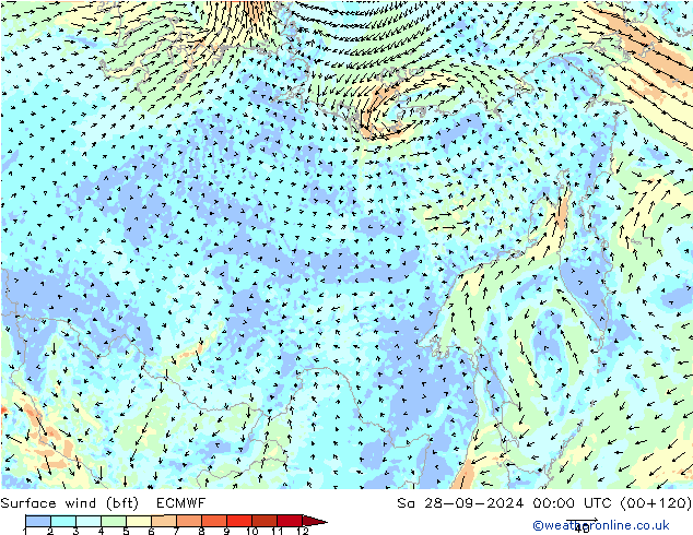 Wind 10 m (bft) ECMWF za 28.09.2024 00 UTC