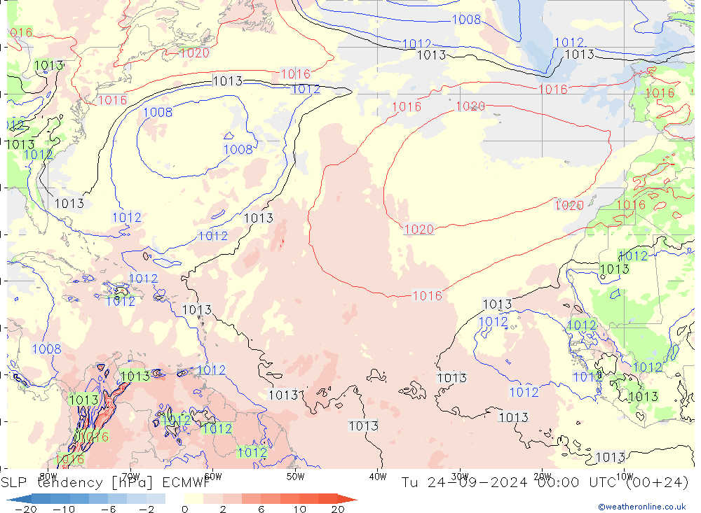 Druktendens (+/-) ECMWF di 24.09.2024 00 UTC