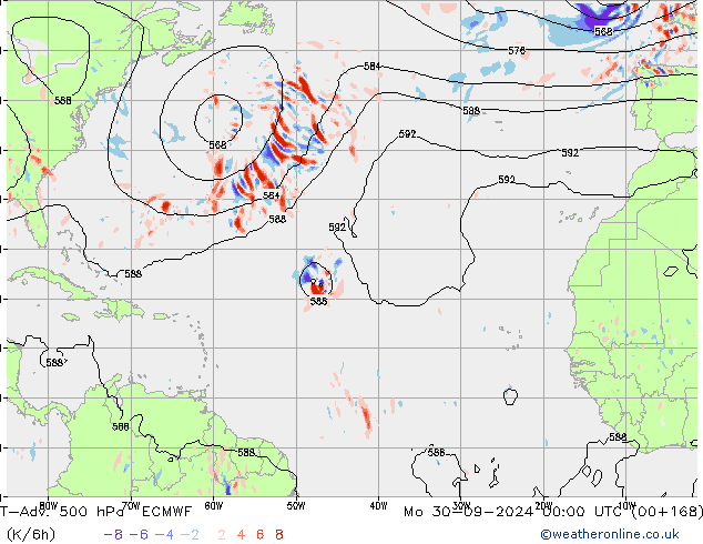 T-Adv. 500 hPa ECMWF Mo 30.09.2024 00 UTC