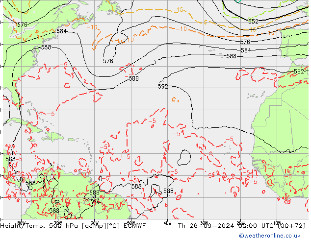 Z500/Rain (+SLP)/Z850 ECMWF Čt 26.09.2024 00 UTC