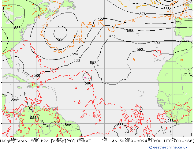 Z500/Yağmur (+YB)/Z850 ECMWF Pzt 30.09.2024 00 UTC