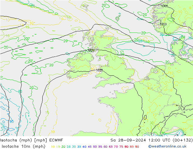 Isotachs (mph) ECMWF Sa 28.09.2024 12 UTC