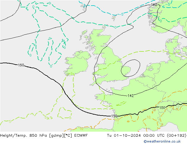 Z500/Rain (+SLP)/Z850 ECMWF mar 01.10.2024 00 UTC