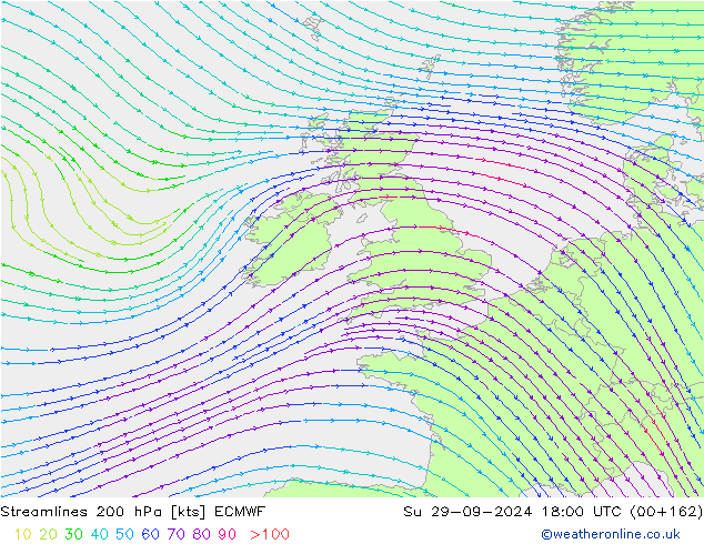 Linha de corrente 200 hPa ECMWF Dom 29.09.2024 18 UTC