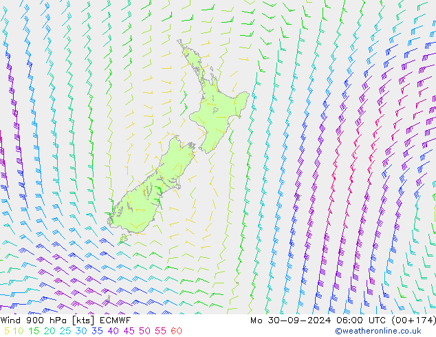 Viento 900 hPa ECMWF lun 30.09.2024 06 UTC