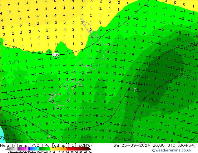 Geop./Temp. 700 hPa ECMWF mié 25.09.2024 06 UTC