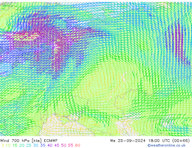 Wind 700 hPa ECMWF We 25.09.2024 18 UTC