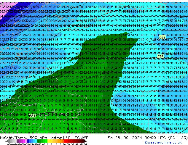 Z500/Rain (+SLP)/Z850 ECMWF Sa 28.09.2024 00 UTC