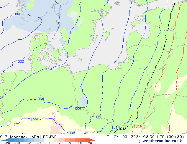 SLP tendency ECMWF Út 24.09.2024 06 UTC