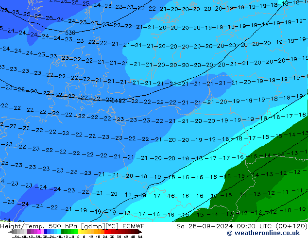 Z500/Rain (+SLP)/Z850 ECMWF ��� 28.09.2024 00 UTC