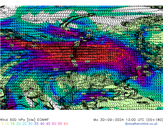 Vento 500 hPa ECMWF Seg 30.09.2024 12 UTC