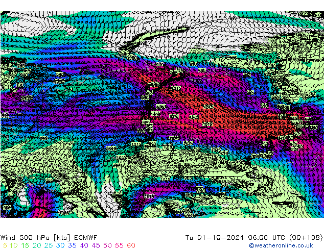 Wind 500 hPa ECMWF di 01.10.2024 06 UTC