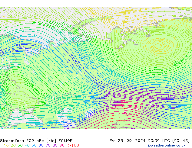 Stroomlijn 200 hPa ECMWF wo 25.09.2024 00 UTC