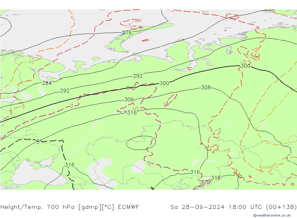 Height/Temp. 700 hPa ECMWF sab 28.09.2024 18 UTC