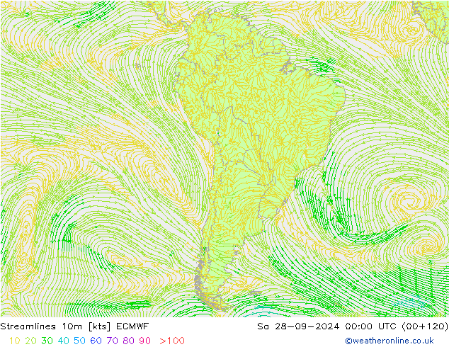 Streamlines 10m ECMWF Sa 28.09.2024 00 UTC