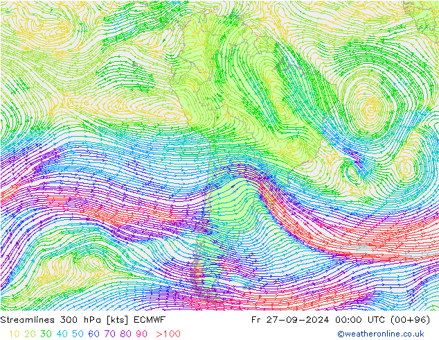 Stromlinien 300 hPa ECMWF Fr 27.09.2024 00 UTC