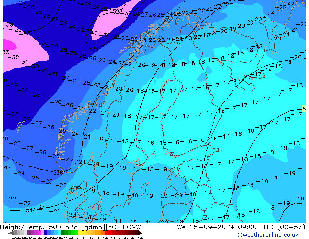 Height/Temp. 500 hPa ECMWF We 25.09.2024 09 UTC