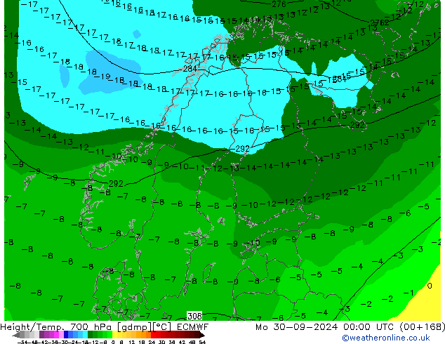 Height/Temp. 700 hPa ECMWF Mo 30.09.2024 00 UTC