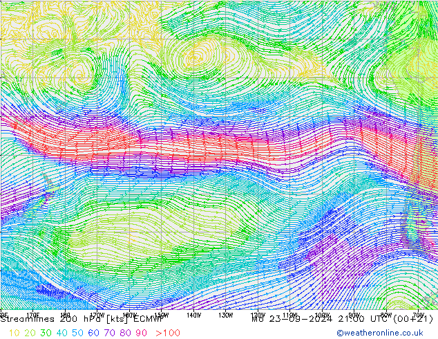 Stroomlijn 200 hPa ECMWF ma 23.09.2024 21 UTC