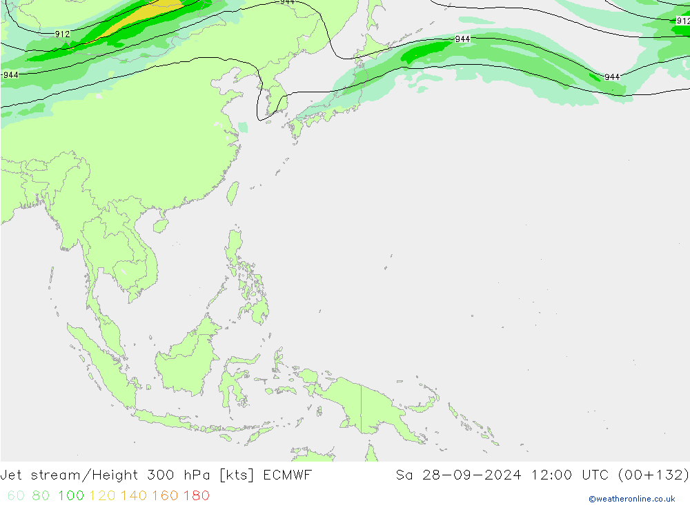 Jet Akımları ECMWF Cts 28.09.2024 12 UTC