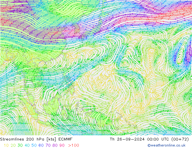 Streamlines 200 hPa ECMWF Th 26.09.2024 00 UTC