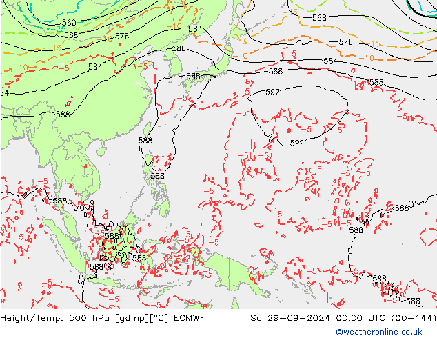 Z500/Yağmur (+YB)/Z850 ECMWF Paz 29.09.2024 00 UTC