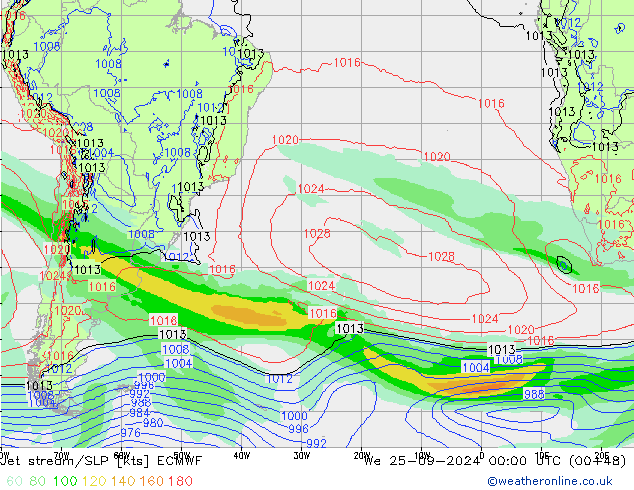 Corrente a getto ECMWF mer 25.09.2024 00 UTC