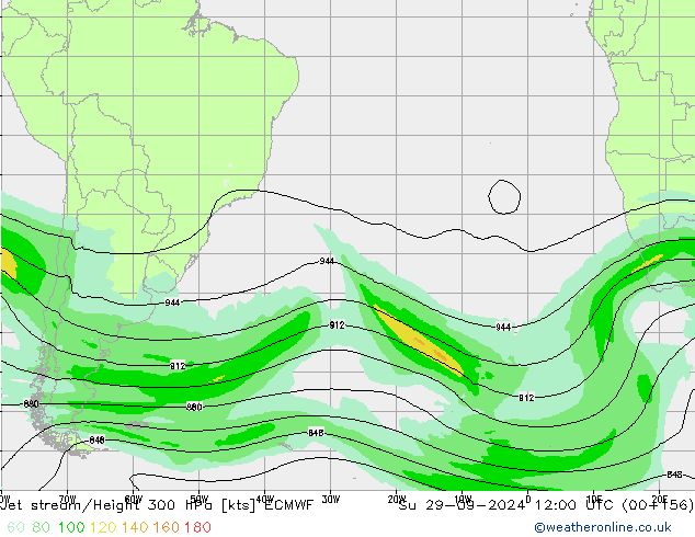 Corriente en chorro ECMWF dom 29.09.2024 12 UTC