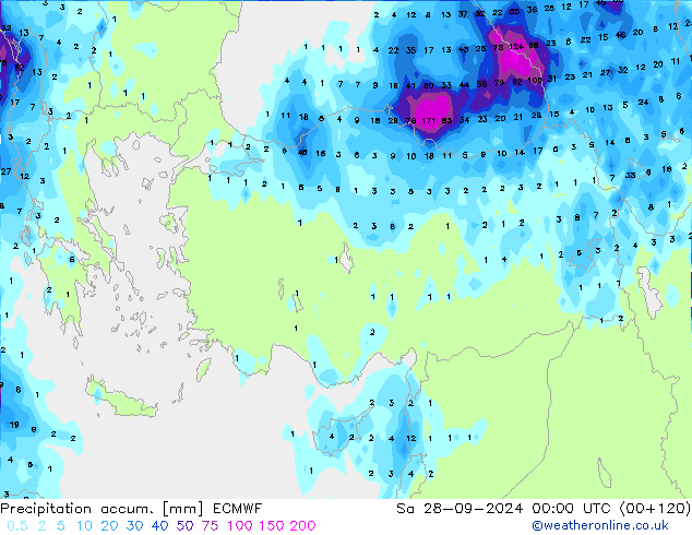 Precipitation accum. ECMWF Sáb 28.09.2024 00 UTC