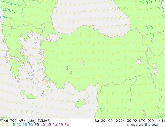 Wind 700 hPa ECMWF Su 29.09.2024 00 UTC