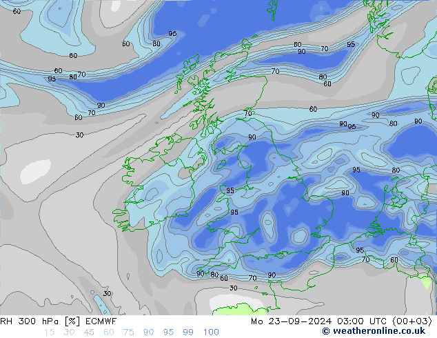 300 hPa Nispi Nem ECMWF Pzt 23.09.2024 03 UTC