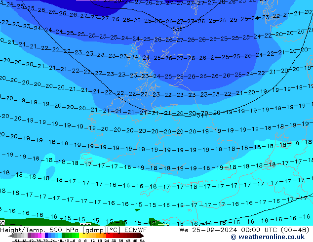 Z500/Rain (+SLP)/Z850 ECMWF We 25.09.2024 00 UTC