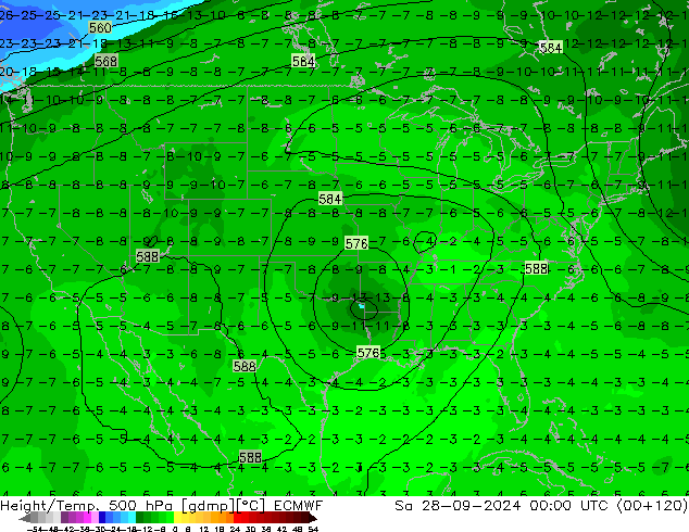 Z500/Rain (+SLP)/Z850 ECMWF sáb 28.09.2024 00 UTC