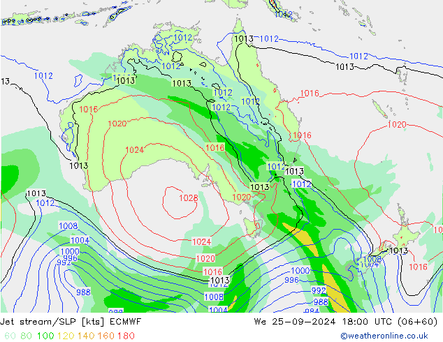 Jet stream ECMWF Qua 25.09.2024 18 UTC