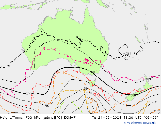 Height/Temp. 700 hPa ECMWF Tu 24.09.2024 18 UTC