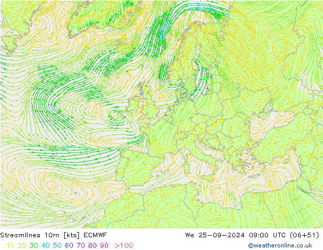 Ligne de courant 10m ECMWF mer 25.09.2024 09 UTC